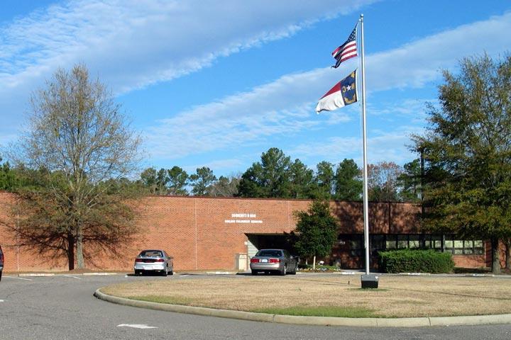 Harnett Main Campus, 推荐正规买球平台 Location